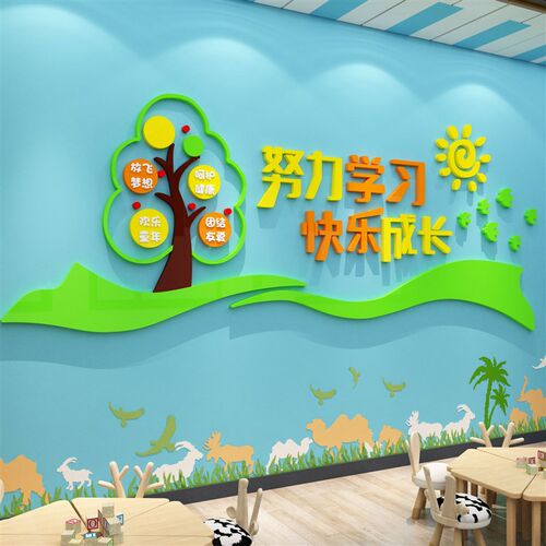 幼儿园大厅c墙面装饰环创主题成品托管班教室背景文化走廊布置材