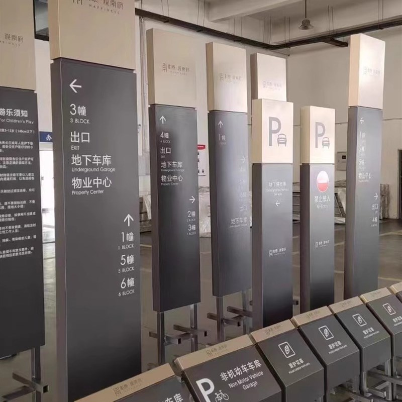 户外停车场标识牌商场指引牌景区不锈钢指示牌公园立式宣传广告牌