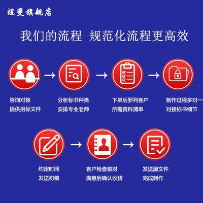 标书制作工程施工方案编写投标文件制作施工组织设计采购竞标长沙