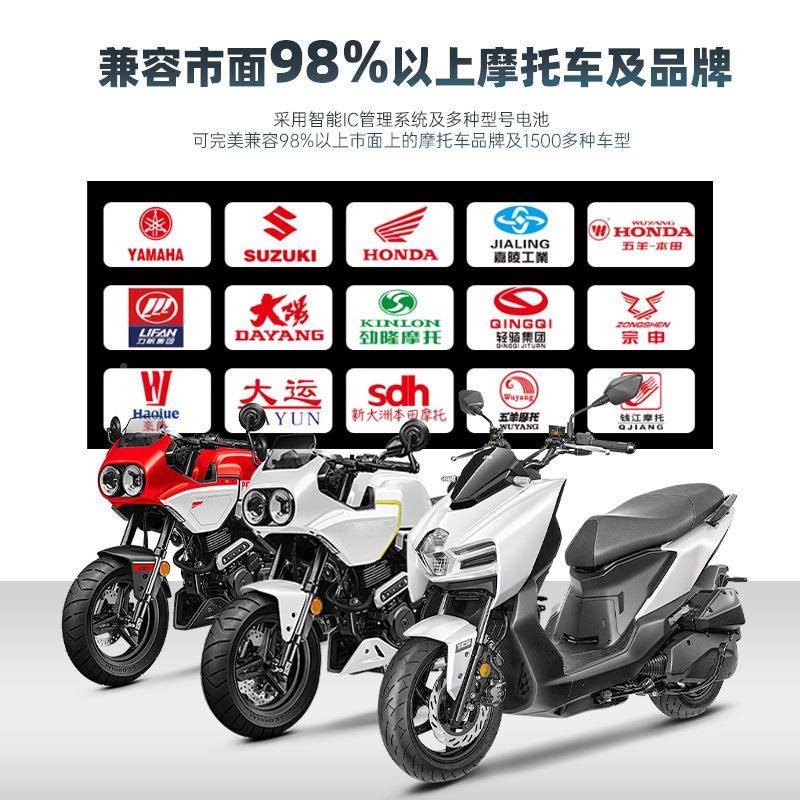 托车电5瓶12V大量1292摩踏板钠容离子启动电池寿命长耐低高低温