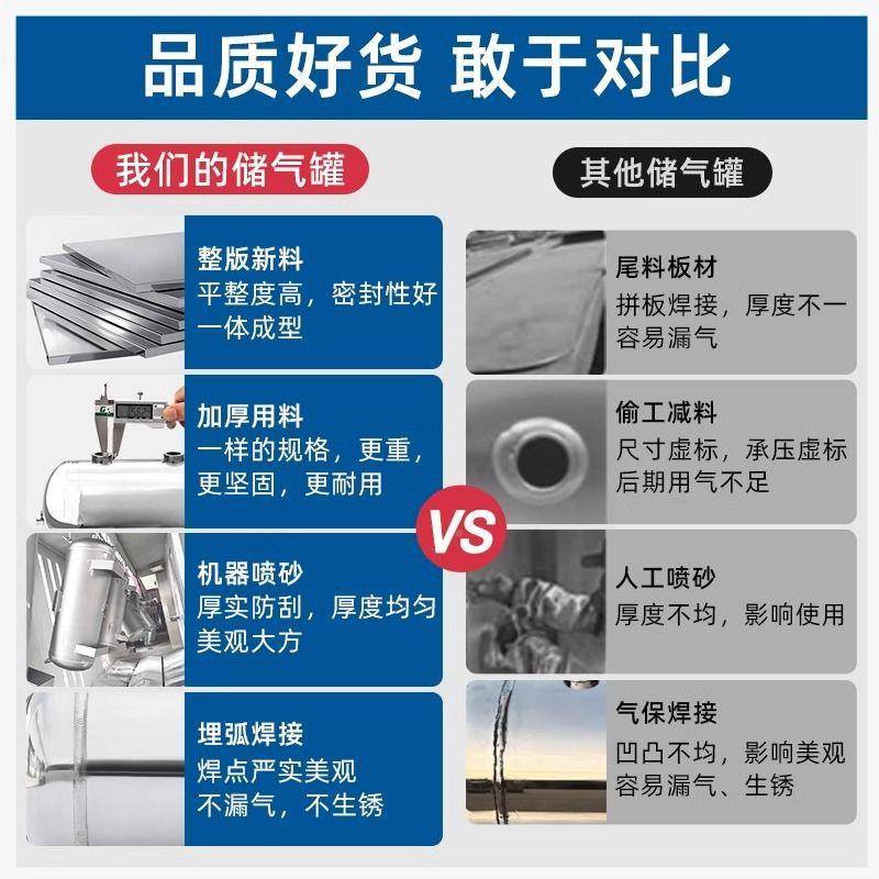 锈气钢储气气罐小OWW型加厚空压机存罐压缩不空气缓冲罐包压力桶