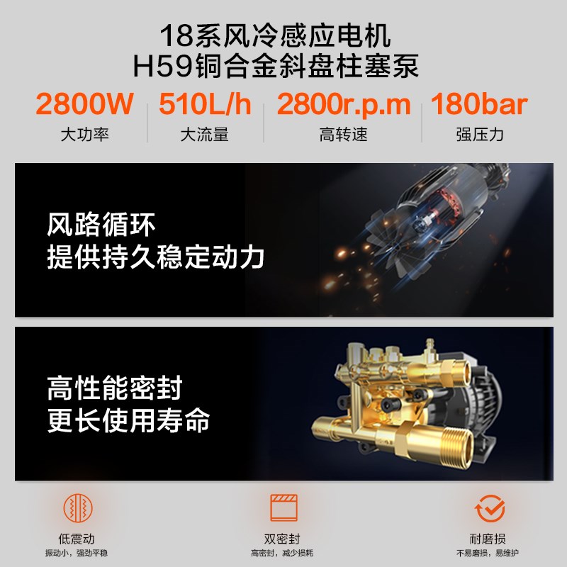 亿力洗车机神器6301高压水泵家用商用大功率O刷车水枪抢便携式强