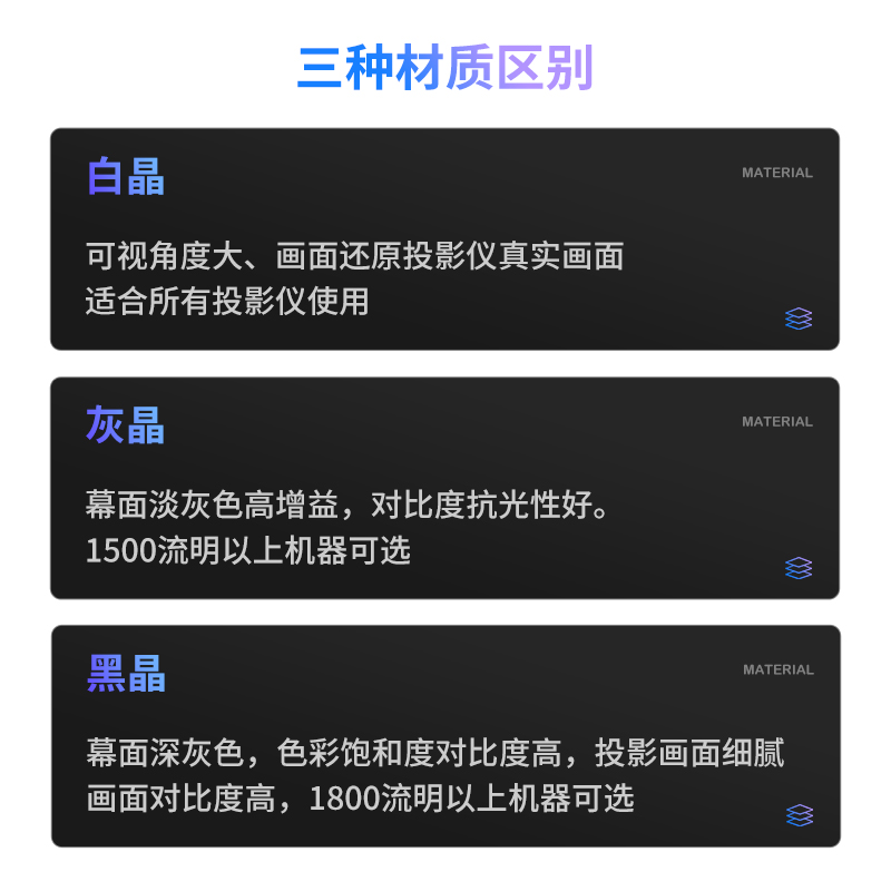 幕布抗光画框硬屏窄边框高清抗光室家用客厅X卧屏壁挂投影