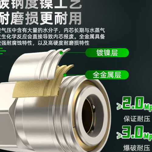 气管接头气泵圆二通三通C式自锁快速接头空压机气动配件大全汽泵