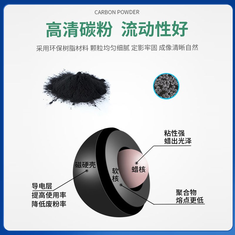 50F0Z00感光鼓架适用利盟MS310 MX410 415 510 610 317 417硒鼓架