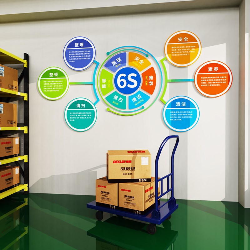 企业文化墙工厂车间6s管理办公室布置仓库安全生产宣传标语墙贴画
