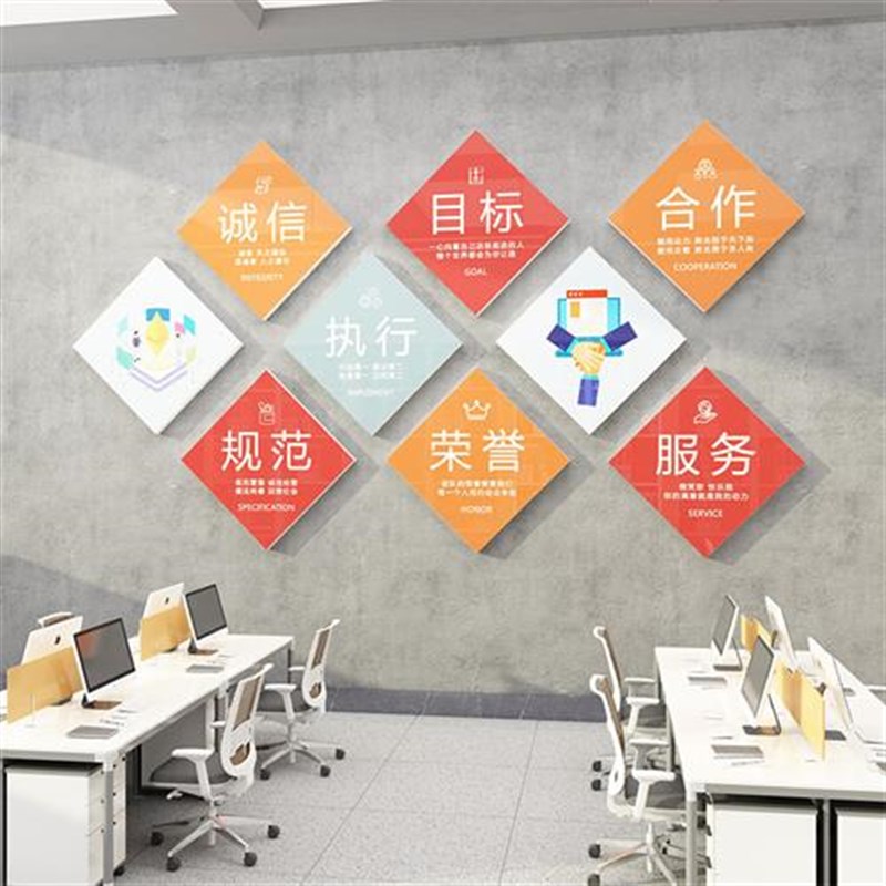 新款办公室墙面装饰企业文化墙公司会议室背景墙团队励志标语贴纸