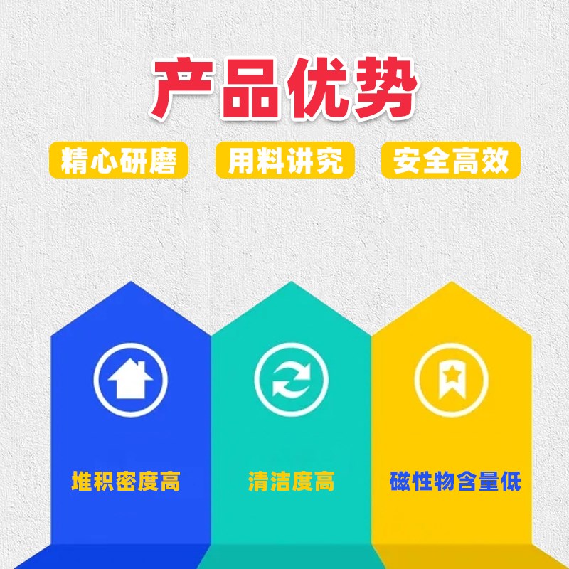 白刚玉砂一级喷砂机磨料微粉耐磨氧化铝颗粒除锈抛光研磨石英砂