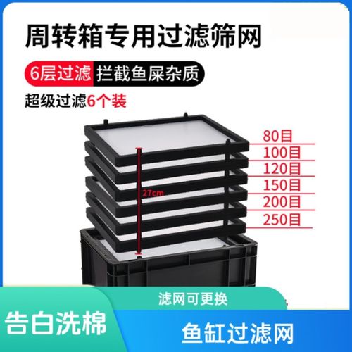 2025新款养鱼缸过滤筛网超滤鱼粪便分离底滤缸周转箱方形不锈钢网