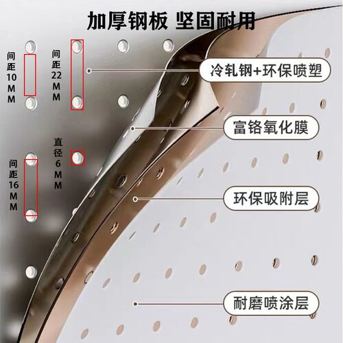 洞洞板墙上置物架工具收纳铁艺不锈钢展示架圆孔五金万能挂板货架