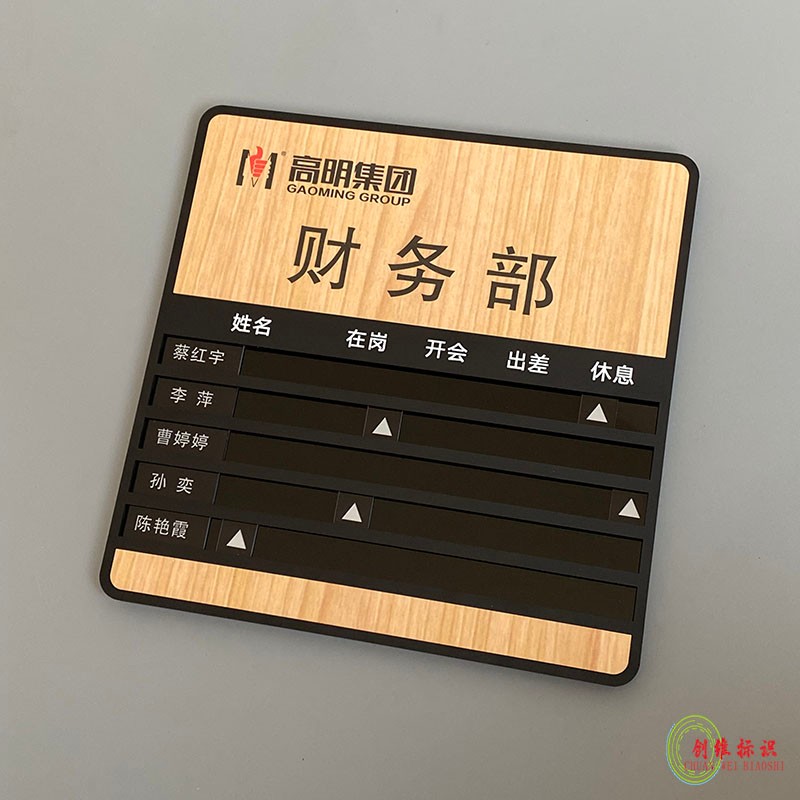 办公室门牌定制亚克力标识牌高档木纹科室牌人P员去向牌会议室定