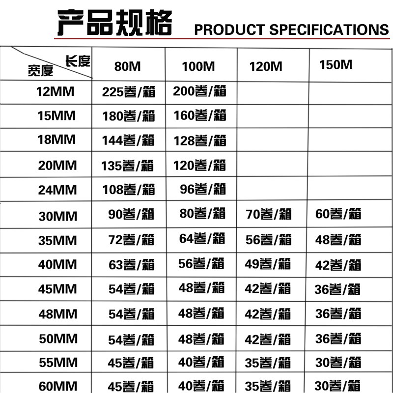 彩色透明包装胶带封箱胶布窄3CM4厘米2区分胶纸定制印字整箱