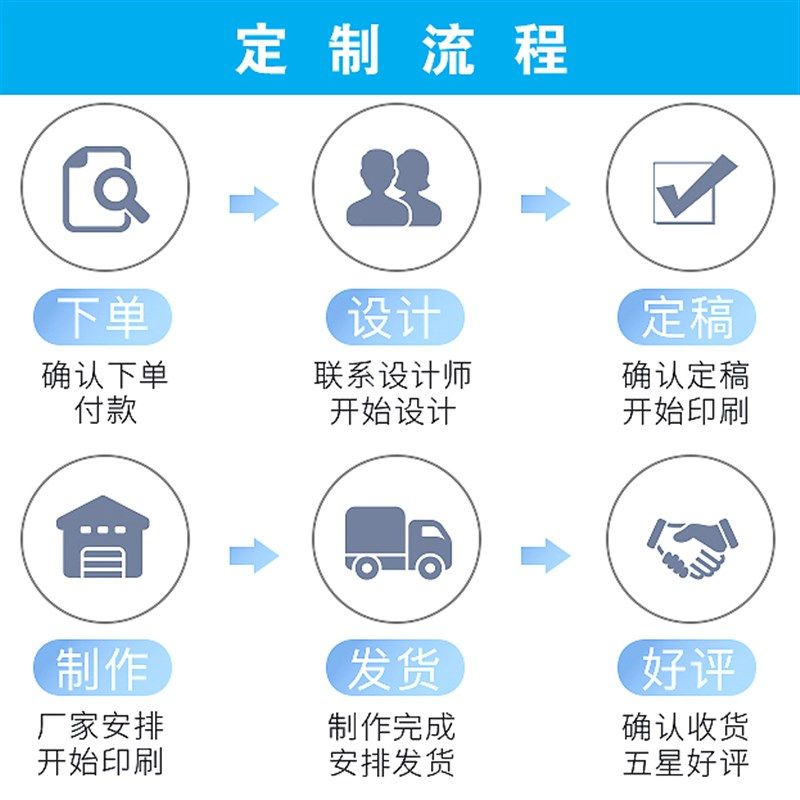 保洁服务清洁家政钟点工名片制作订做免费设计卡片定制pvc印刷