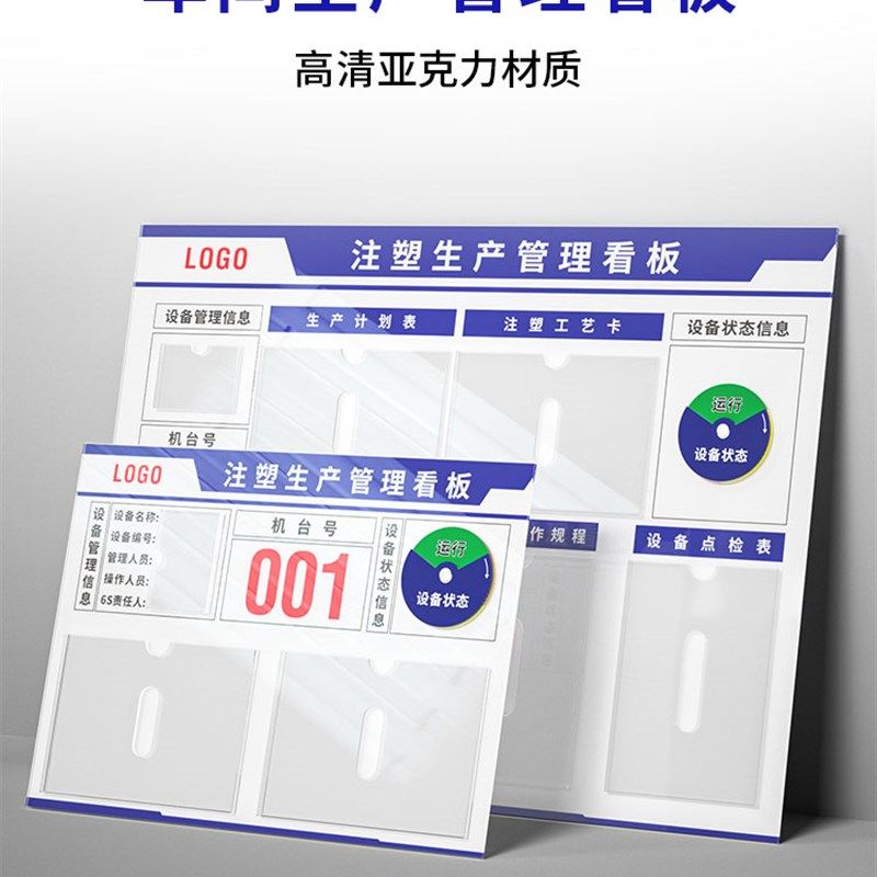注塑工厂生产车间标识牌看板公示栏亚克力卡槽设备运行状态管理维