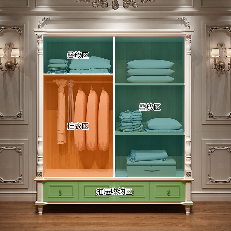 美式衣柜简约现代衣橱子欧式实木白色大小户型卧室经济型收纳挂衣