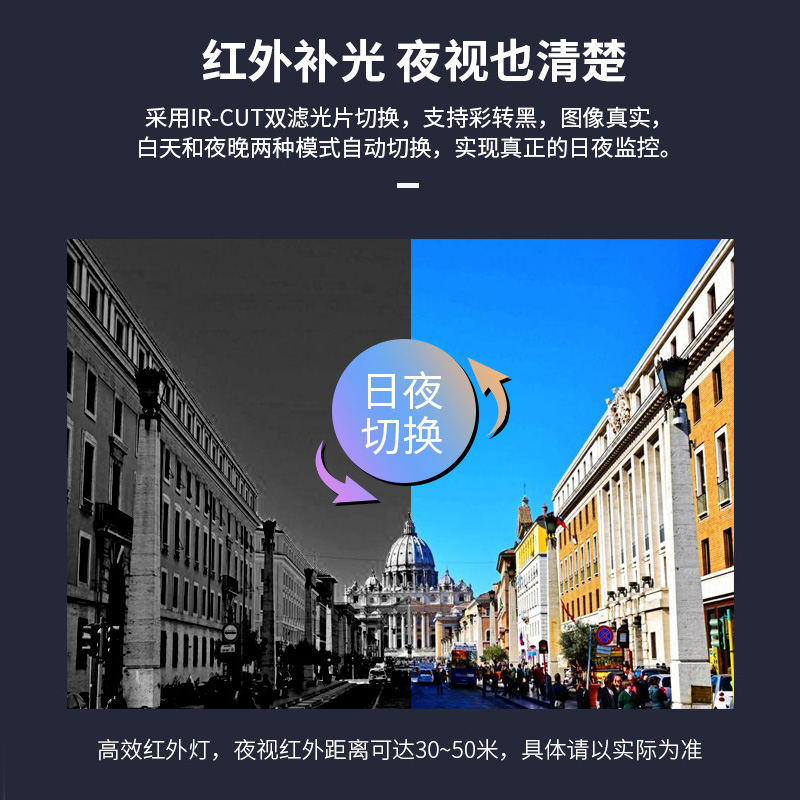 大华摄像头同轴枪机200万高清v红外建筑工地监控设备HAC-HFW1200M