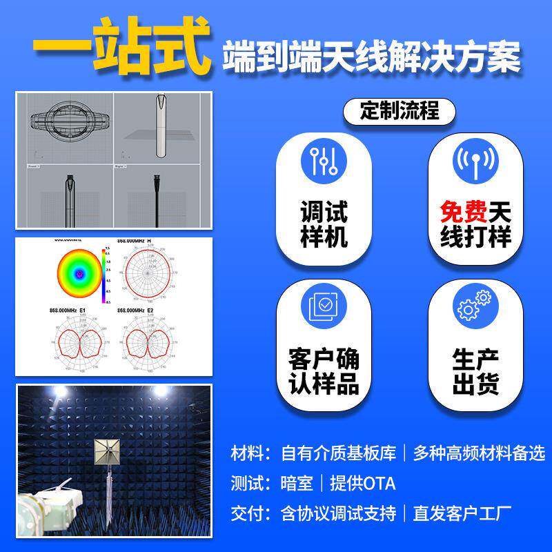 供NWC天应FM车载收音器机放大DAB+天线信号放大器车载音机线有收