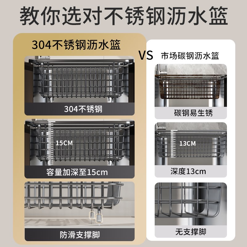 厨房304不锈钢水槽沥水篮洗碗槽滤水篮水池洗菜盆碗碟.沥水架碗架