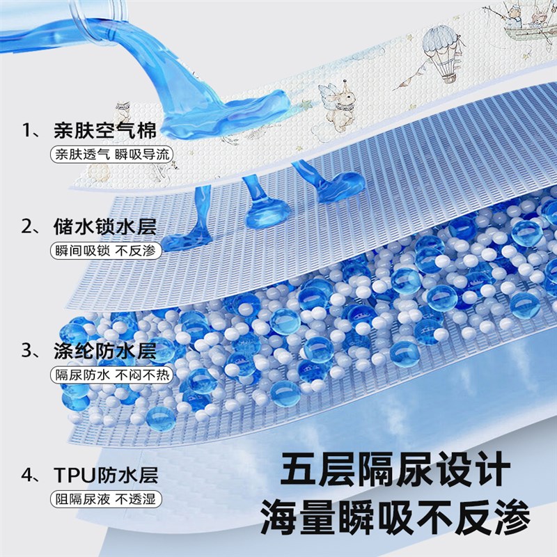 隔尿垫可水洗新生婴儿宝宝尿布垫大尺寸儿童透气纯棉隔尿床单垫子