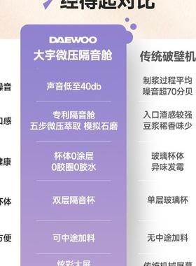大宇20用25款破71299壁豆浆机家用静无音新渣家全自动小型榨汁机