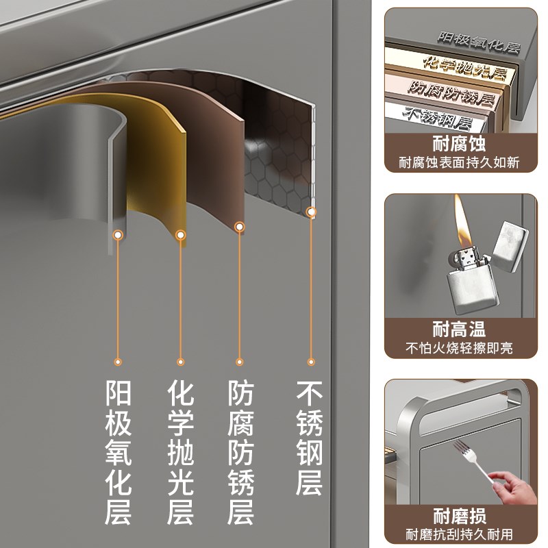 不锈钢厨房极窄餐边储物柜落地多层置物架夹缝微波炉收纳架喂养台
