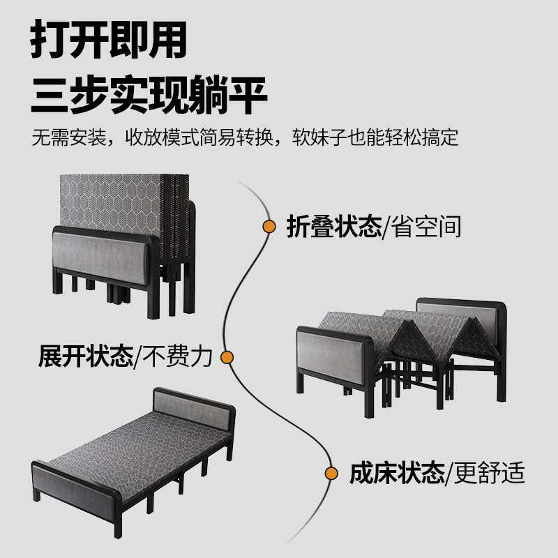 折叠床单人1米2家用简易午睡加床成人出租房结实耐用加固双人铁床