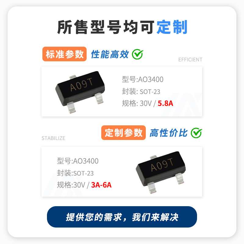 原厂质量保证MOS管BSS84场效应N沟道50V/130mA SOT-23中低压MOS