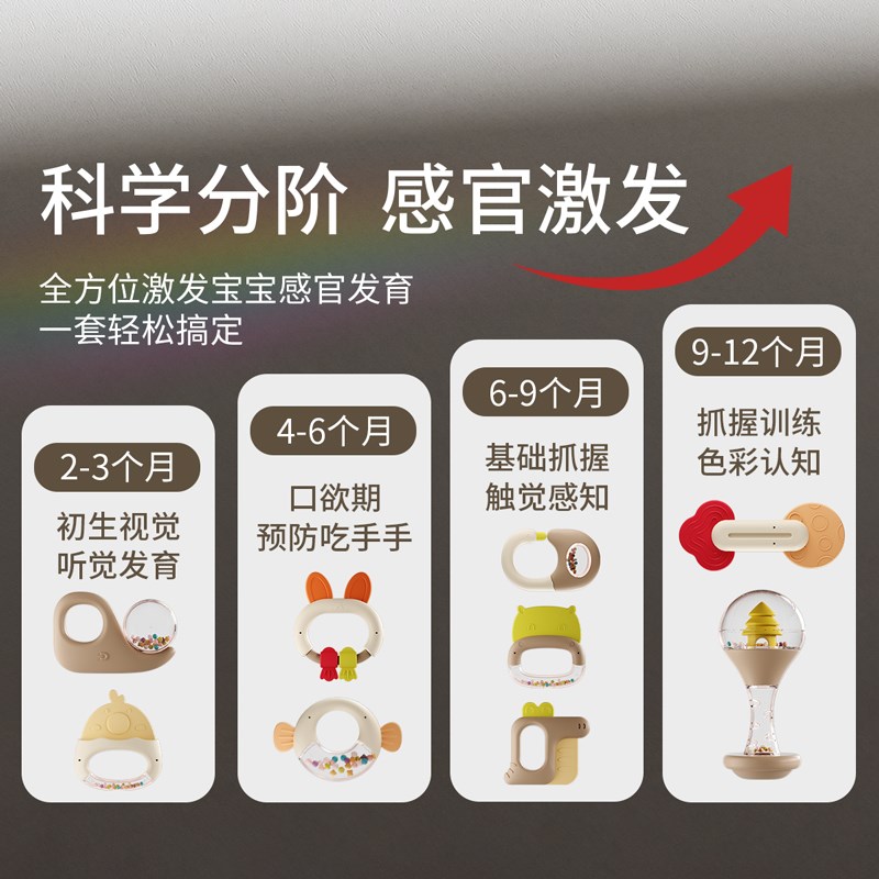 新生儿见面礼物婴儿玩具0一1周岁手摇铃礼盒宝宝的新年满月百日礼