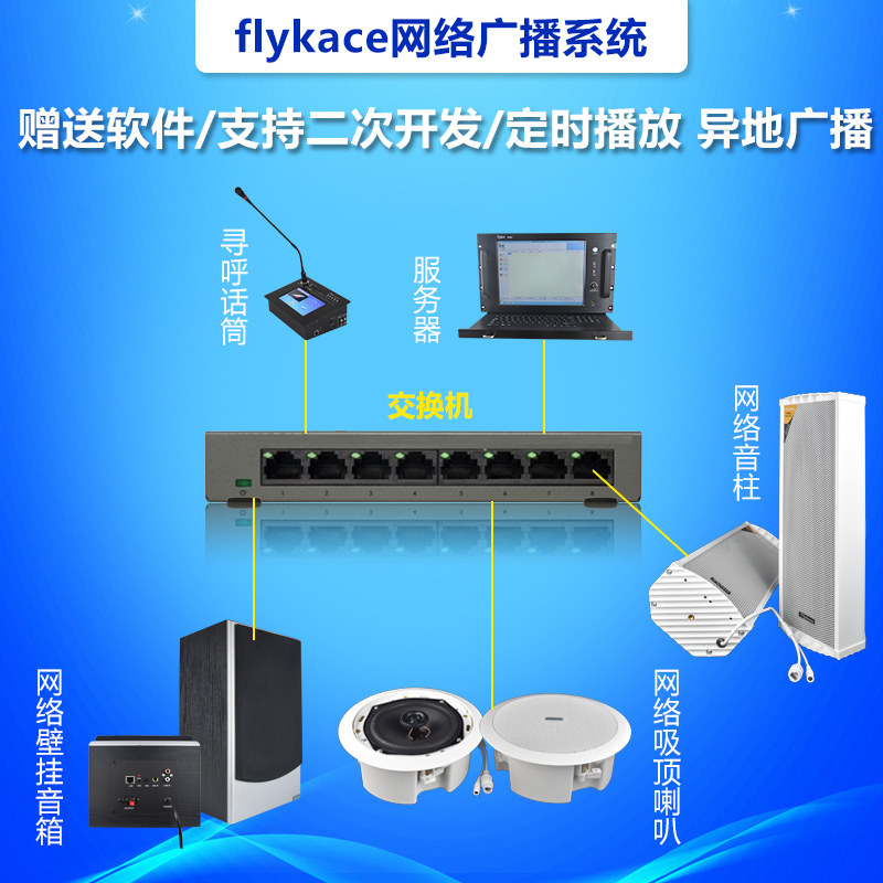 IP网络广播音柱吸顶喇叭草坪音箱壁挂音箱数字校园广播系统号角