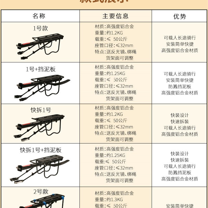 山地车后座架快拆自行车后货架尾架行李架骑行装备单车配件可载人