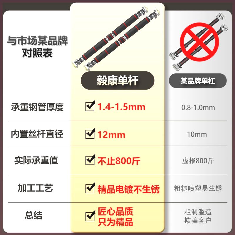 门上单杠免打孔引体向上器体育运动健身器材家用室内单杠