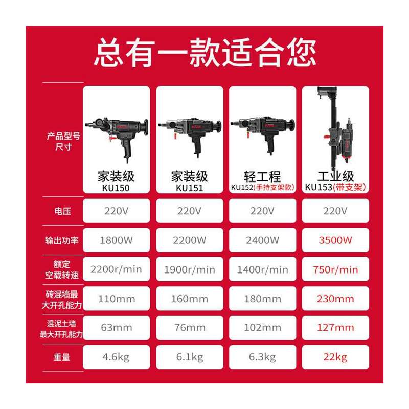 大功率钻孔机手持台式空调电动打孔水J转机器水钻打孔机打洞器