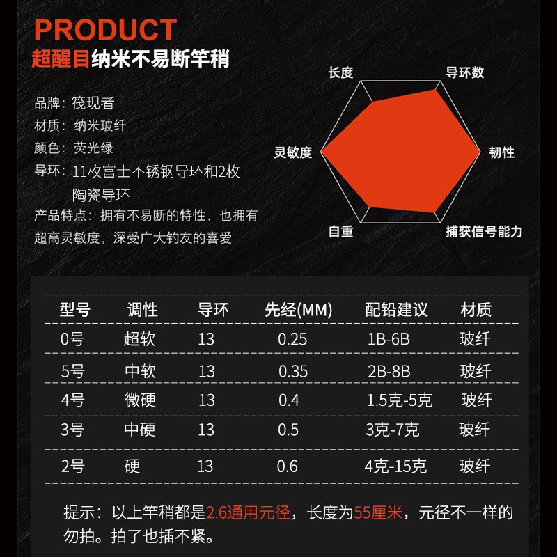 纳米玻纤竿稍筏竿筏钓桥钓超软杆稍灵敏微铅伐竿超软尾伐筏杆配节