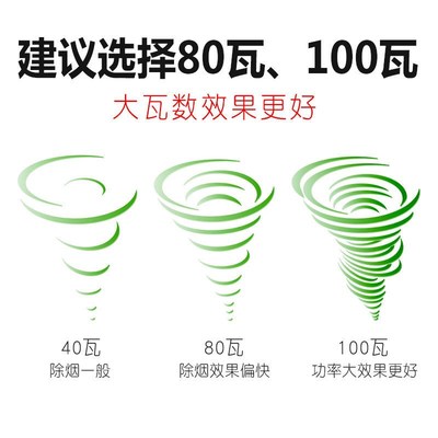 农村烟囱引风机抽风机小型烟筒火炕家用纯铜排烟防冻民用大马力强