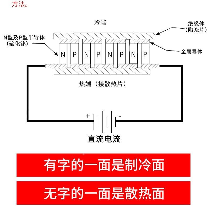 半导体制冷片71707AC40*40MMTECDMP1-12707耐2高温23度饮水机致冷