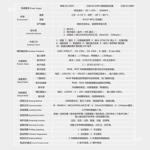 德欧新款伺服Ethercat总线伺服电机套装17位单圈5对极电机40050W