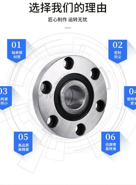 法兰式机床丝杠轴承FL760203P5DB/760204/760205/760206/DH/P42RS