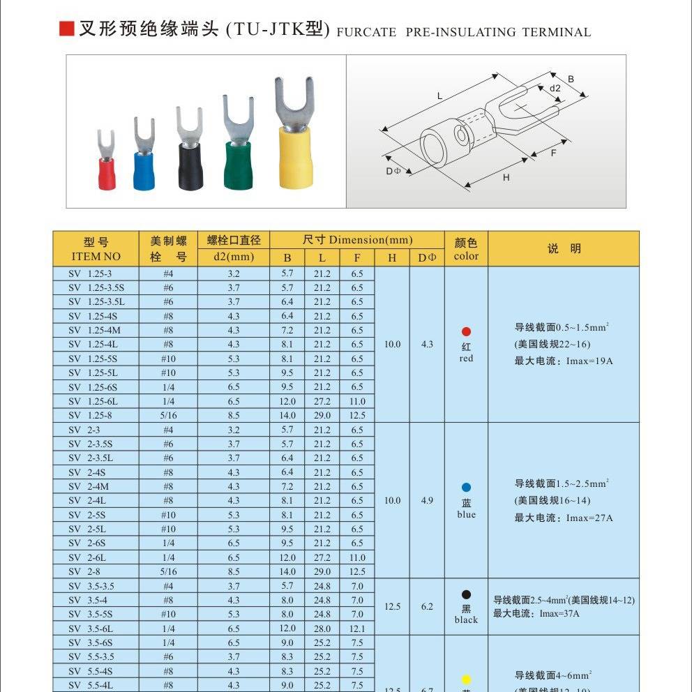 国标紫铜叉型预绝缘端头SV1.25/2/3.5/5.5-3.27/4/5/6冷压端子
