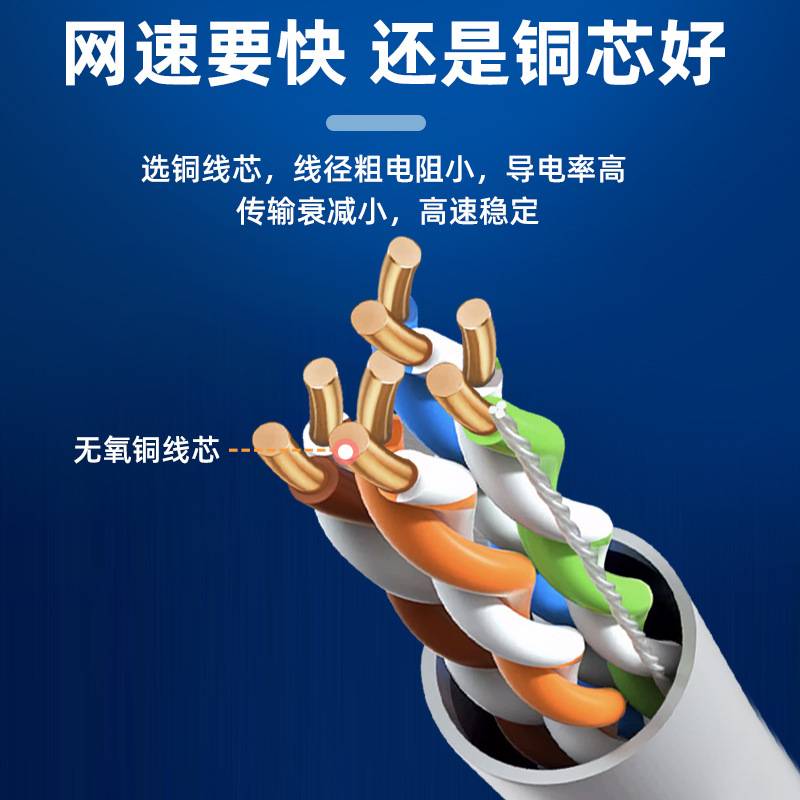 超五类过测网线非屏蔽CAT5e类双绞线家用电脑POE监控网络线300米