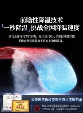 汽挡车遮阳伞防晒隔热车遮阳帘车挡载前风玻璃罩小窗车内遮JPU阳