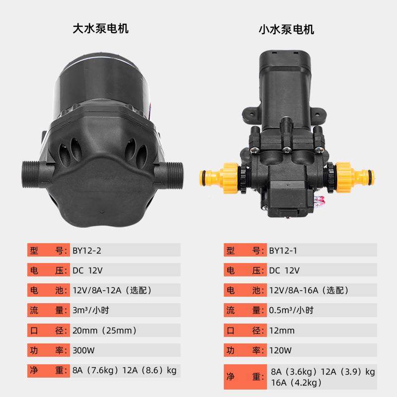 充电水泵小型抽水机浇水菜农用灌溉QHO户外自动淋吸泵洗车电机