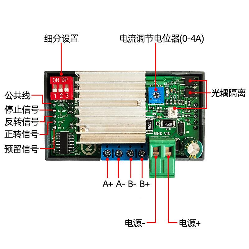 驱动一体4257步进机反电转控制驱动器角度冲正速度PLQA串口脉通信
