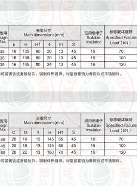 WJ-07135  WJ-10135  碗头挂板  厂家  绝缘子金具串一站式供应