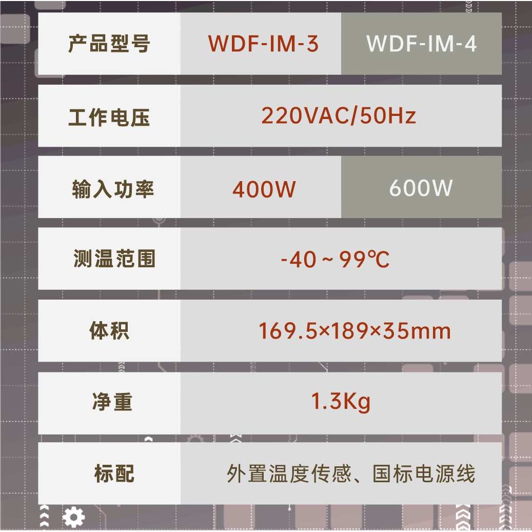 厂家WDF-IM-3智能柜快递柜工商业储能一体机加热器加热除湿防凝露