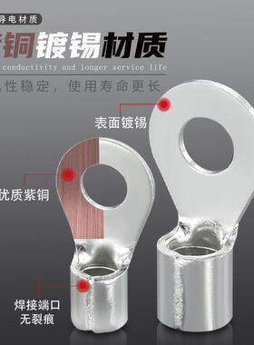 OT圆型接线/裸端子铜鼻子RN/B2/CJQ3.555-3./4/56/8国标加厚紫铜