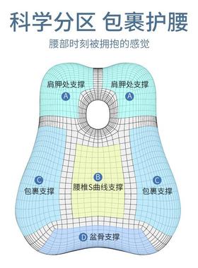办室腰靠季透气久坐腰公靠LYK11180垫护孕妇腰枕靠背垫坐夏椅靠枕