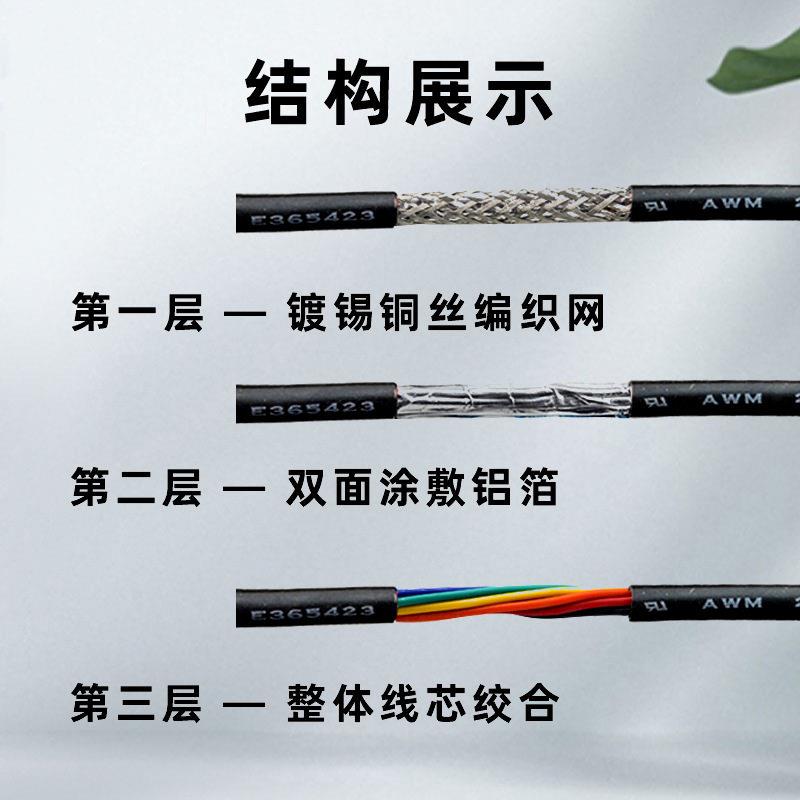 正标UL2464屏蔽电2源线芯425芯28MAGA-102624222018awg信号护套线