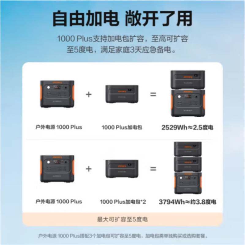 电小二户外电源1000Plus快充2000W大容量大功率 220V户外应急电源