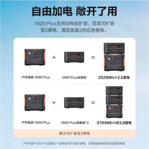 电小二户外电源1000Plus快充2000W大容量大功率 220V户外应急电源