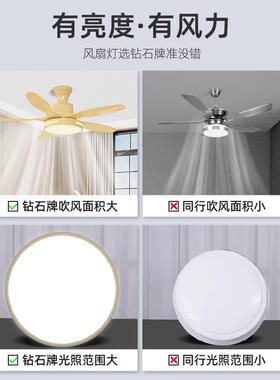 钻石风扇灯吊扇2灯20517新款厅餐客厅仿原木牌风家用一体电扇吊灯
